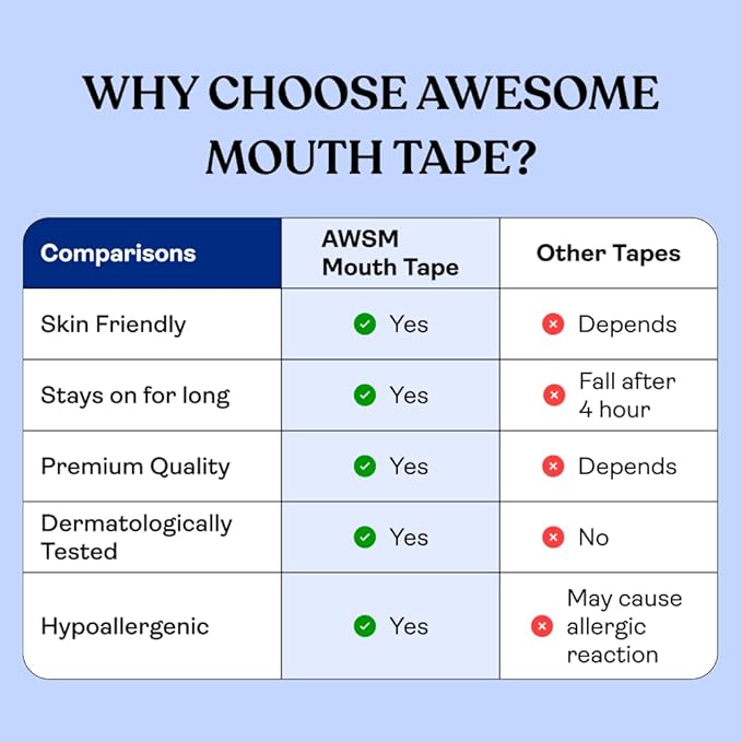 Awesome Mouth Tape™️ - Full Cover