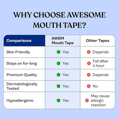 Awesome Mouth Tape™️ - Full Cover