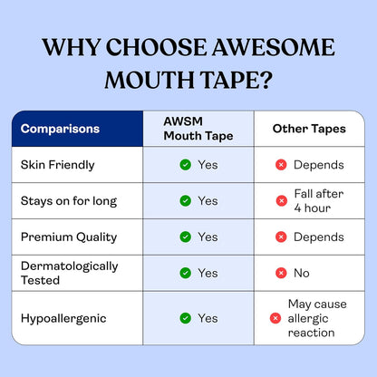 Awesome Mouth Tape™️ - Square Cut