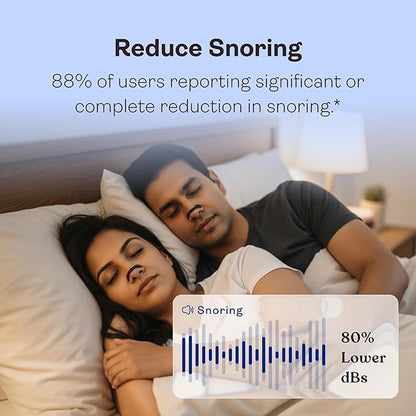 Anti Snore Nasal Dilator for Breathing