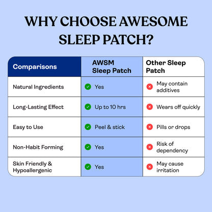 Sleep Patch