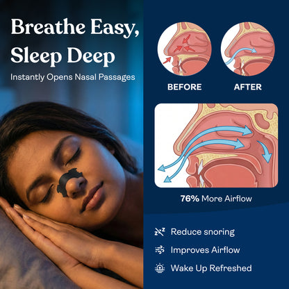Awesome Nasal Strips - Sample Pack