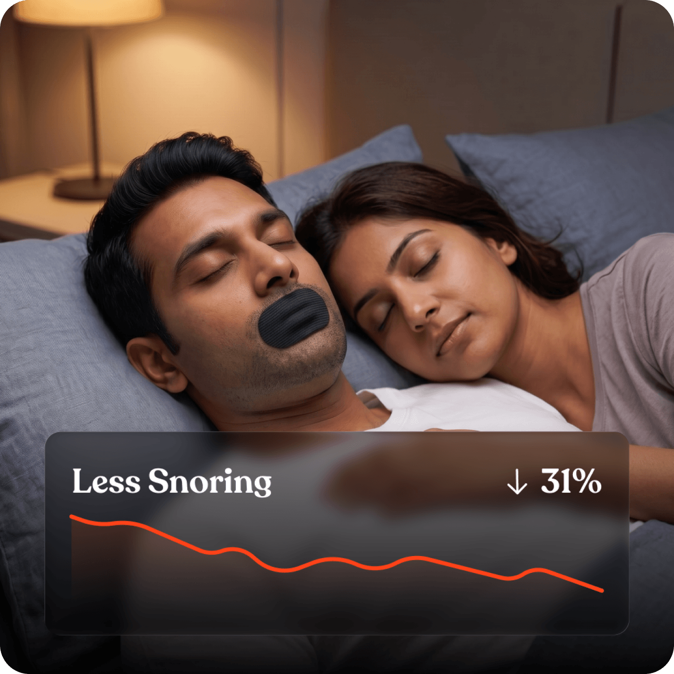 Awesome Mouth Tape for Sleeping