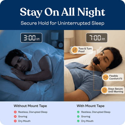 Awesome Mouth Tape for Sleeping