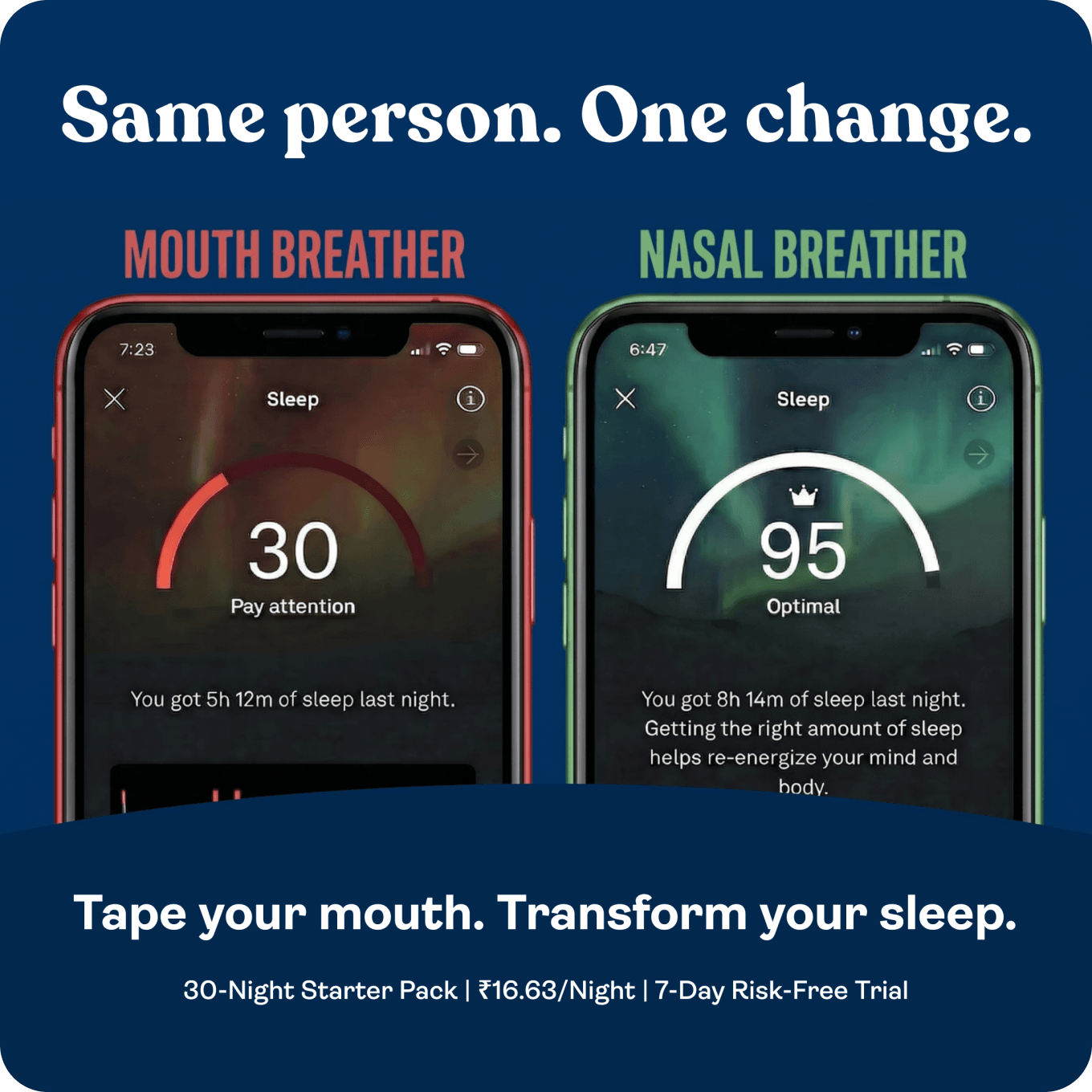 Awesome Mouth Tape for Sleeping