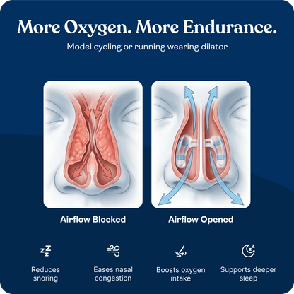 Awesome Nasal Dilator for Better Breathing