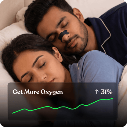 Nasal Strips for Breathing & Congestion Relief