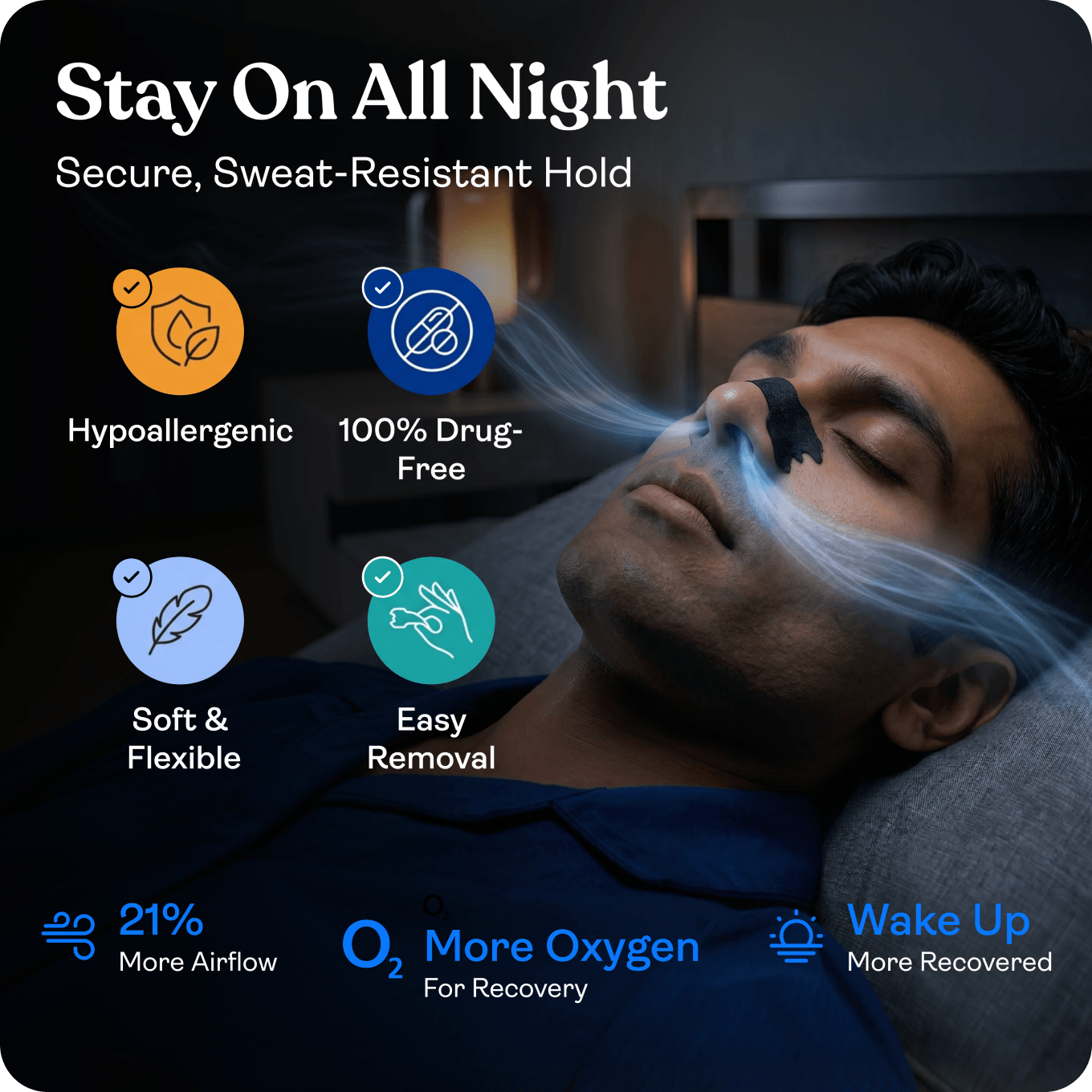 Nasal Strips for Breathing & Congestion Relief