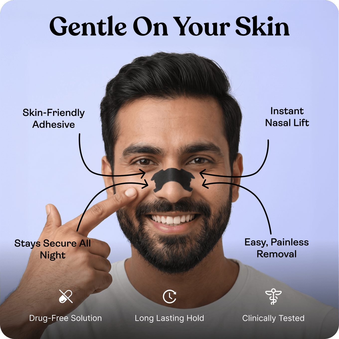 Nasal Strips for Breathing & Congestion Relief