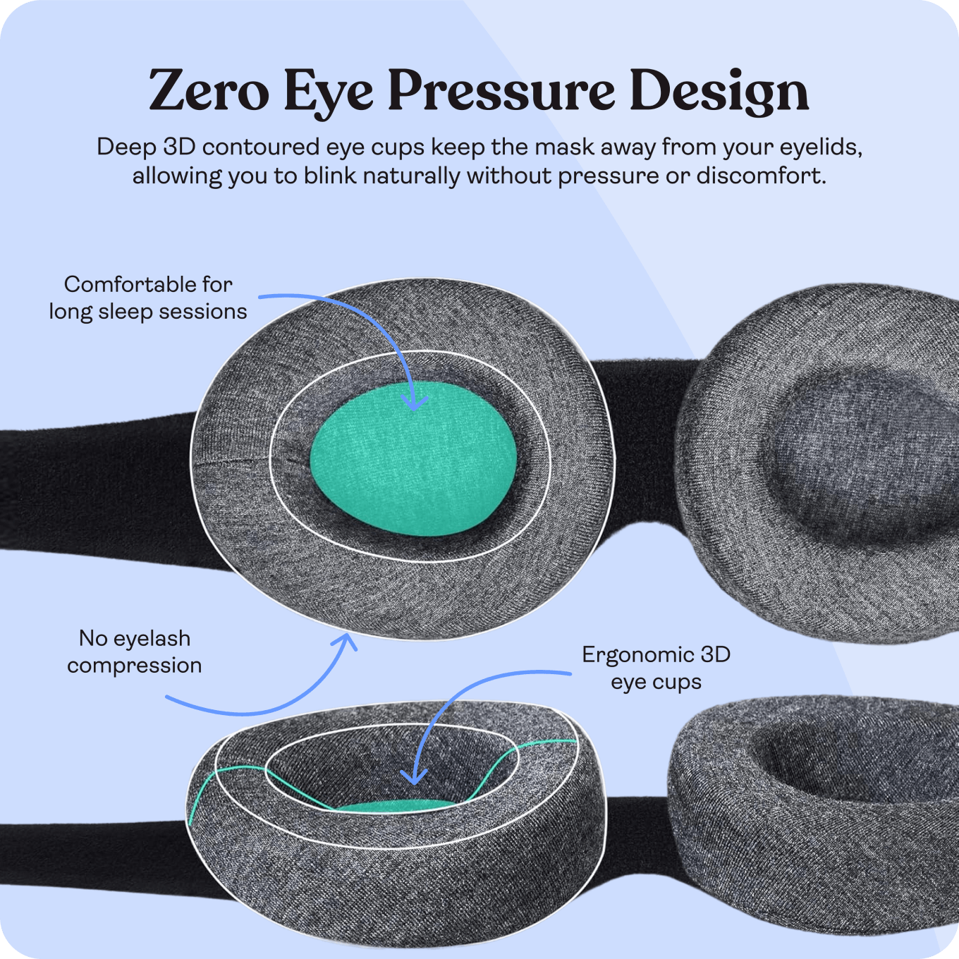 100% Blackout Sleeping Eye Mask