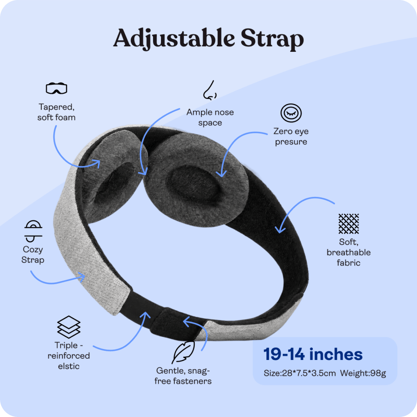 100% Blackout Sleeping Eye Mask