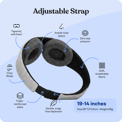 100% Blackout Sleeping Eye Mask