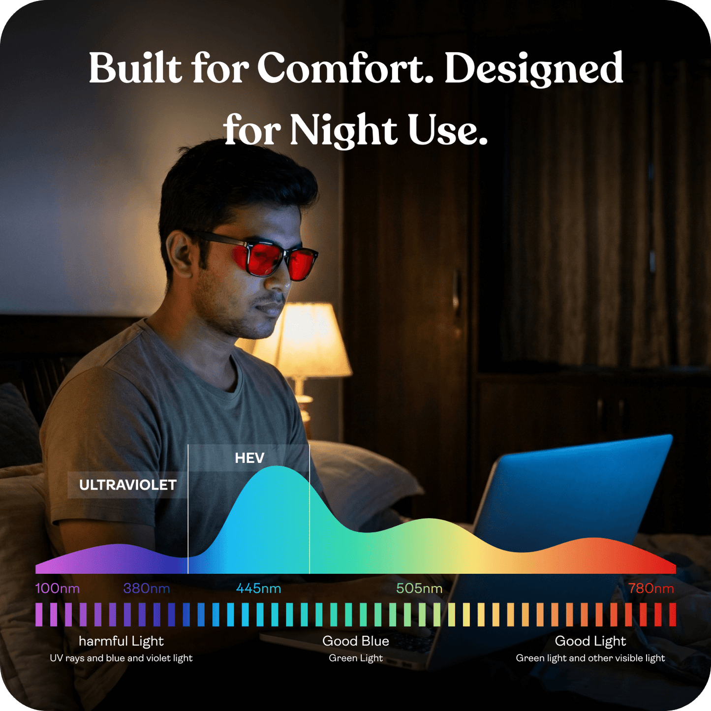 Awesome Sleep Glasses™