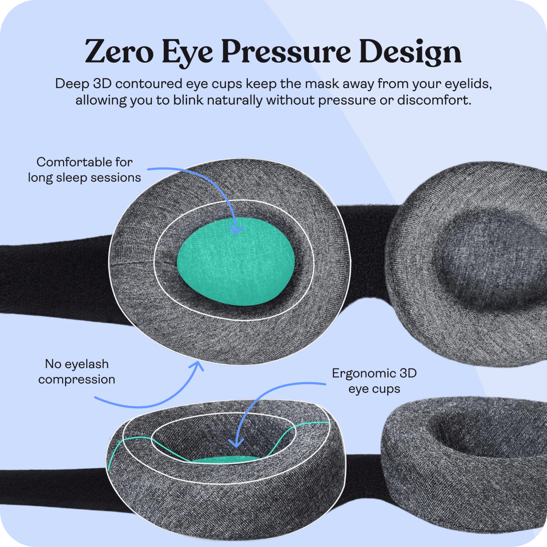 100% Blackout Sleeping Eye Mask