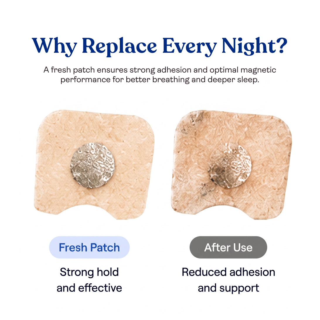 Awesome Magnetic Nasal Dilator Refill Patches